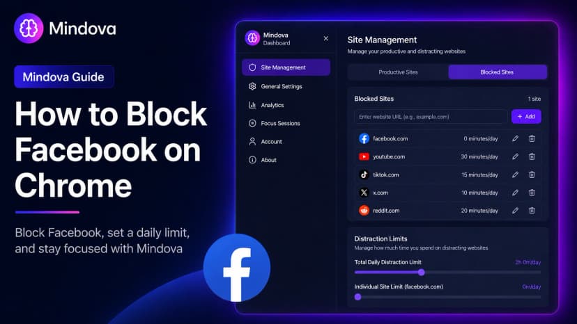 How to block Facebook on Chrome with Mindova and set a daily Facebook limit