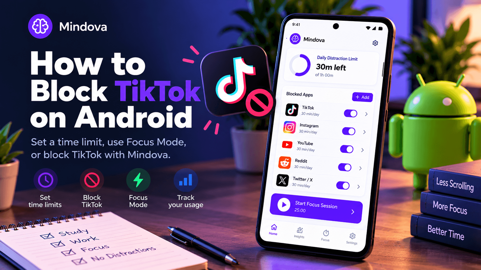 Mindova on Android showing TikTok app limits, Focus Mode, blocked apps, and usage tracking
