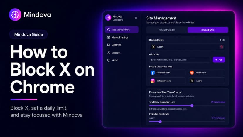 How to block X Twitter on Chrome with Mindova and set a daily time limit