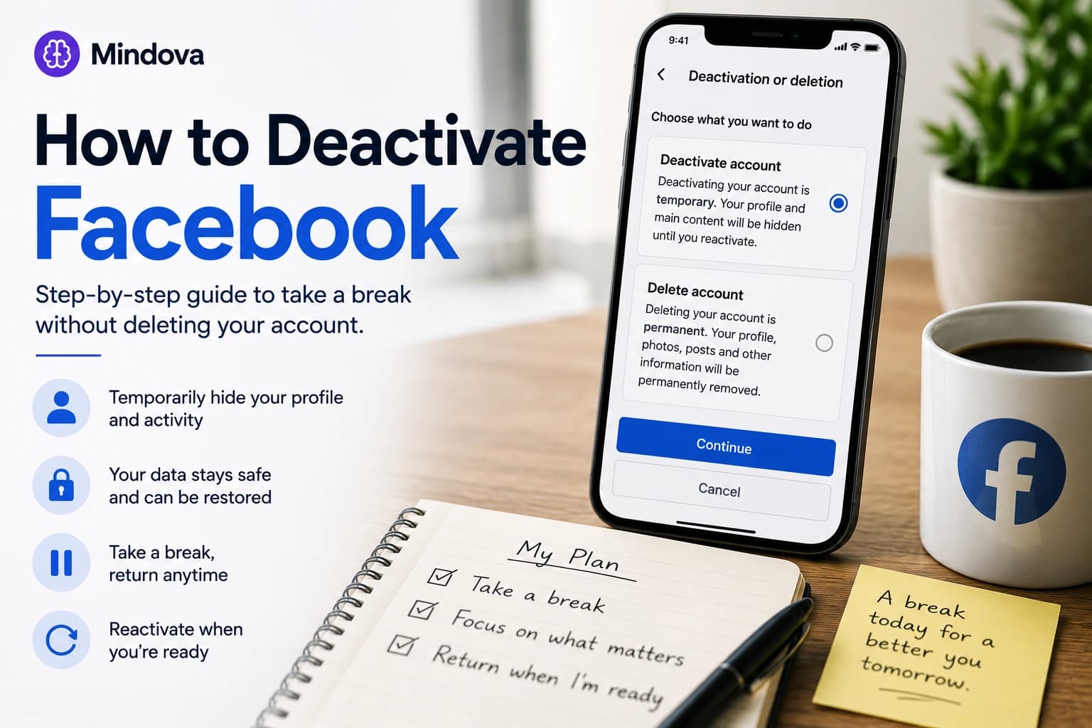 Facebook account deactivation screen showing the temporary deactivate account option